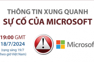 Thông tin xung quanh sự cố toàn cầu của Microsoft