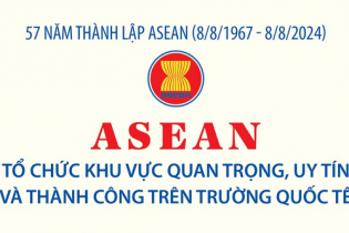 ASEAN - Tổ chức khu vực quan trọng, uy tín và thành công trên trường quốc tế