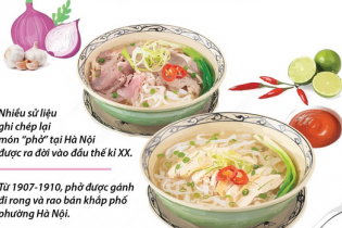 Di sản văn hóa phi vật thể Quốc gia phở Hà Nội