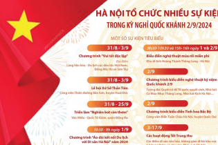 Hà Nội tổ chức nhiều sự kiện trong kỳ nghỉ Quốc khánh 2/9