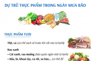 Dự trữ thực phẩm trong ngày mưa bão