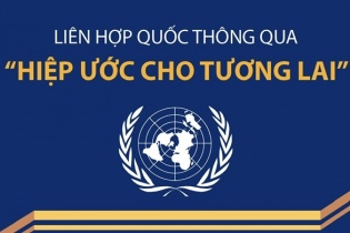 Liên hợp quốc thông qua "Hiệp ước cho tương lai"