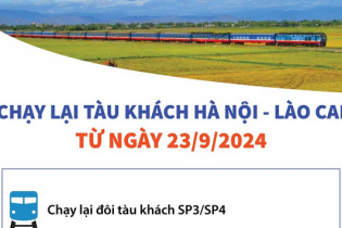 Ngành đường sắt chạy lại tàu khách tuyến Hà Nội - Lào Cai từ ngày 23/9/2024