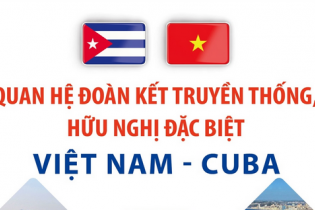 Quan hệ đoàn kết truyền thống, hữu nghị đặc biệt Việt Nam - Cuba
