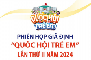 Phiên họp giả định "Quốc hội trẻ em" lần thứ II năm 2024