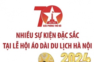 Nhiều sự kiện đặc sắc tại Lễ hội Áo dài du lịch Hà Nội 2024