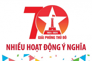 Nhiều hoạt động ý nghĩa kỷ niệm 70 năm Ngày Giải phóng Thủ đô