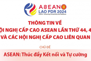 Thông tin về Hội nghị Cấp cao ASEAN lần thứ 44, 45 và các Hội nghị Cấp cao liên quan