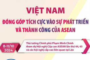 Việt Nam đóng góp tích cực vào sự phát triển và thành công của ASEAN
