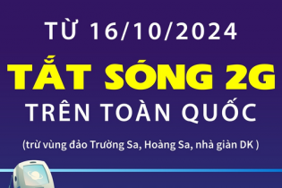 Tắt sóng 2G trên toàn quốc