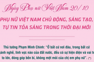 Phụ nữ Việt Nam chủ động, sáng tạo, tự tin tỏa sáng trong thời đại mới