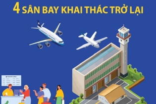 Khai thác trở lại 4 sân bay khu vực miền Trung sau bão số 6 - bão TRAMI