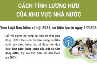 Cách tính lương hưu của khu vực Nhà nước theo Luật Bảo hiểm xã hội 2024