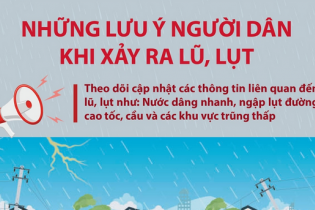 Những lưu ý người dân khi xảy ra lũ, lụt