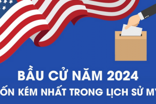Bầu cử năm 2024 tốn kém nhất trong lịch sử nước Mỹ