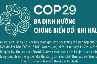 COP29: Ba định hướng chống biến đổi khí hậu
