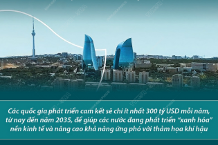 COP29 nỗ lực chống biến đổi khí hậu