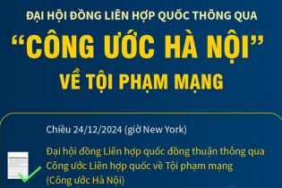Đại hội đồng Liên hợp quốc thông qua "Công ước Hà Nội" về tội phạm mạng