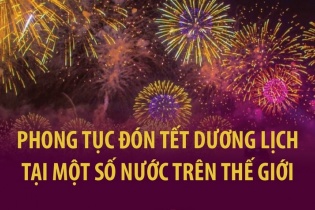 Phong tục đón Tết Dương lịch tại một số nước trên thế giới