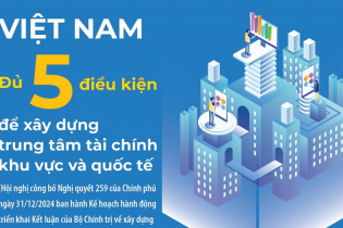 Việt Nam đủ 5 điều kiện để xây dựng trung tâm tài chính khu vực và quốc tế