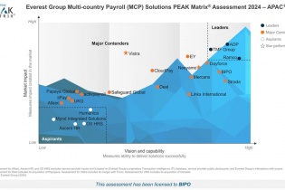 BIPO lần thứ ba được công nhận trong khuôn khổ đánh giá PEAK Matrix của Everest Group