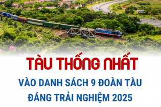 Tàu Thống Nhất vào danh sách 9 đoàn tàu đáng trải nghiệm 2025