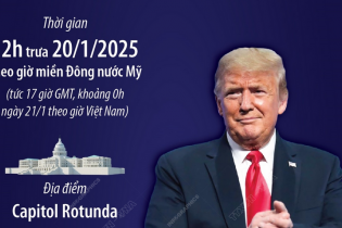 Thông tin trước thềm Lễ nhậm chức của Tổng thống Mỹ đắc cử Donald Trump