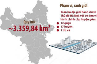 Thủ đô Hà Nội hướng đến là thành phố kết nối toàn cầu, có mức sống và chất lượng cuộc sống cao
