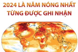 Tổ chức Khí tượng thế giới (WMO): Năm 2024 là năm nóng nhất từng được ghi nhận