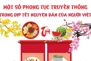 Một số phong tục truyền thống trong dịp Tết Nguyên đán của người Việt