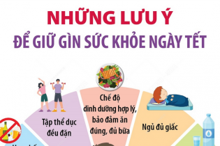 Những lưu ý để giữ gìn sức khỏe ngày Tết