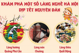 Khám phá một số làng nghề Hà Nội dịp Tết Nguyên đán