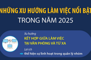 Những xu hướng làm việc nổi bật trong năm 2025