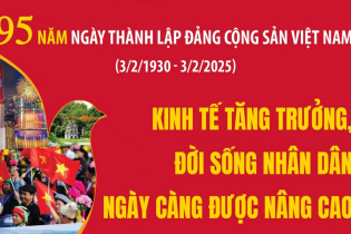 95 năm Ngày thành lập Ðảng Cộng sản Việt Nam: Kinh tế tăng trưởng, đời sống nhân dân ngày càng được nâng cao