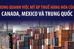 Xung quanh việc Tổng thống Mỹ Donald Trump ra lệnh áp thuế hàng hóa từ Canada, Mexico, Trung Quốc