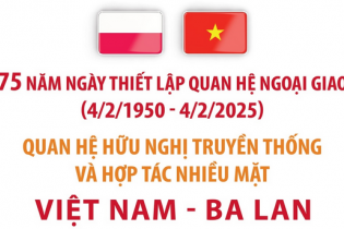 Quan hệ hữu nghị truyền thống và hợp tác nhiều mặt Việt Nam - Ba Lan