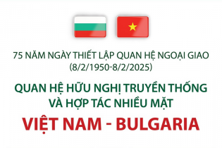 Quan hệ hữu nghị truyền thống và hợp tác nhiều mặt Việt Nam - Bulgaria