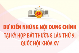 Dự kiến những nội dung chính tại Kỳ họp bất thường lần thứ 9, Quốc hội khóa XV