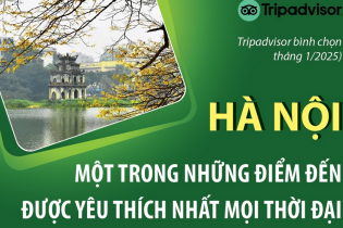 Hà Nội là một trong những điểm đến được yêu thích nhất mọi thời đại