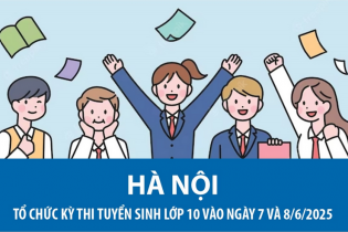 Hà Nội tổ chức kỳ thi tuyển sinh lớp 10 vào ngày 7 và 8/6/2025
