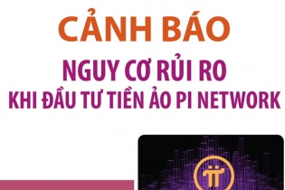 Cảnh báo nguy cơ rủi ro khi đầu tư tiền ảo Pi Network