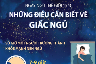 Ngày Ngủ thế giới 15/3: Những điều cần biết về giấc ngủ