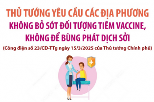 Các địa phương không bỏ sót các đối tượng tiêm vaccine, không để bùng phát dịch sởi