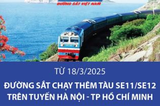 Ngành đường sắt chạy thêm tàu SE11/SE12 trên tuyến Hà Nội - TP.HCM từ ngày 18/3/2025