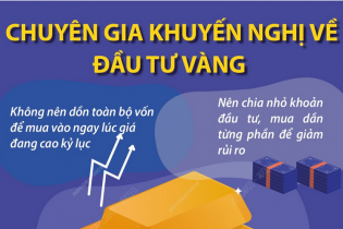Chuyên gia khuyến nghị về đầu tư vàng