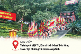 Giỗ Tổ Hùng Vương và Tuần Văn hóa - Du lịch Đất Tổ năm Ất Tỵ