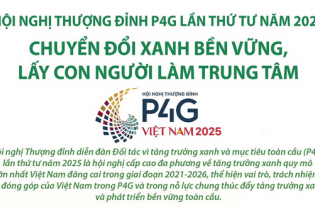 Hội nghị Thượng đỉnh P4G: Chuyển đổi xanh bền vững, lấy con người làm trung tâm