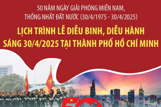 Lịch trình Lễ diễu binh, diễu hành sáng 30/4/2025 tại Thành phố Hồ Chí Minh