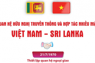 Quan hệ hữu nghị truyền thống và hợp tác nhiều mặt Việt Nam - Sri Lanka
