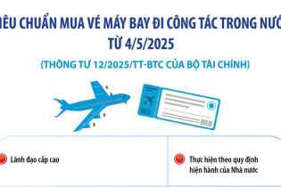 Tiêu chuẩn mua vé máy bay đi công tác trong nước từ ngày 4/5/2025